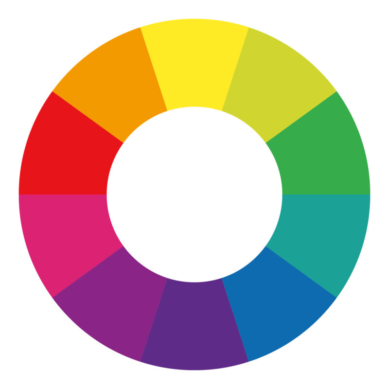 6本のマーカーの並べ方