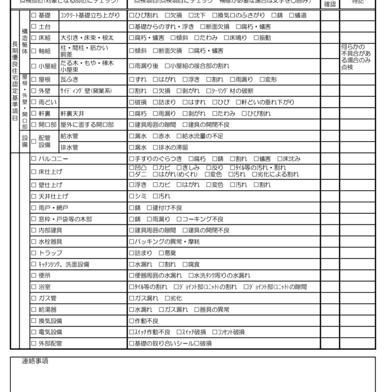 定期点検について