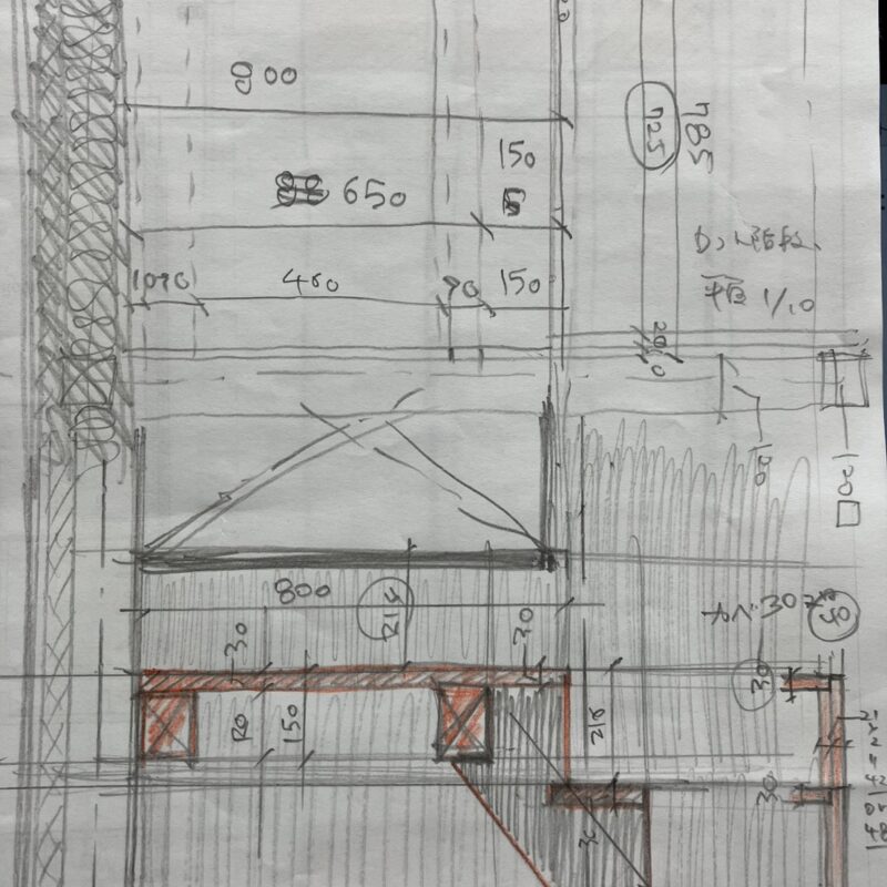 設計を伝える手段の話