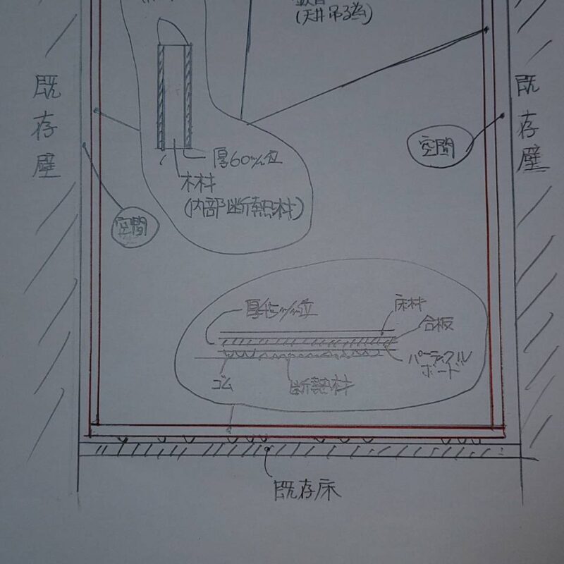 防音室の解体